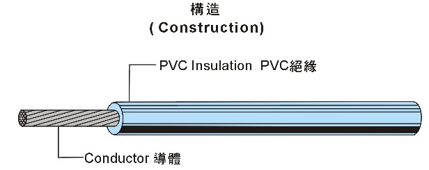 香港免费全年资料大全