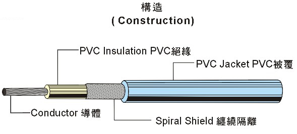 香港免费全年资料大全