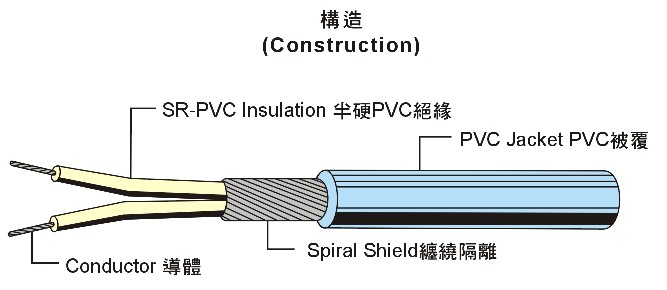 香港免费全年资料大全