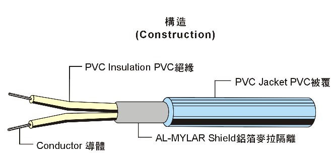 香港免费全年资料大全