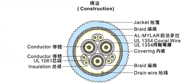 香港免费全年资料大全